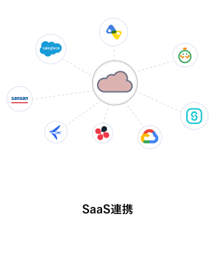 SaaS連携